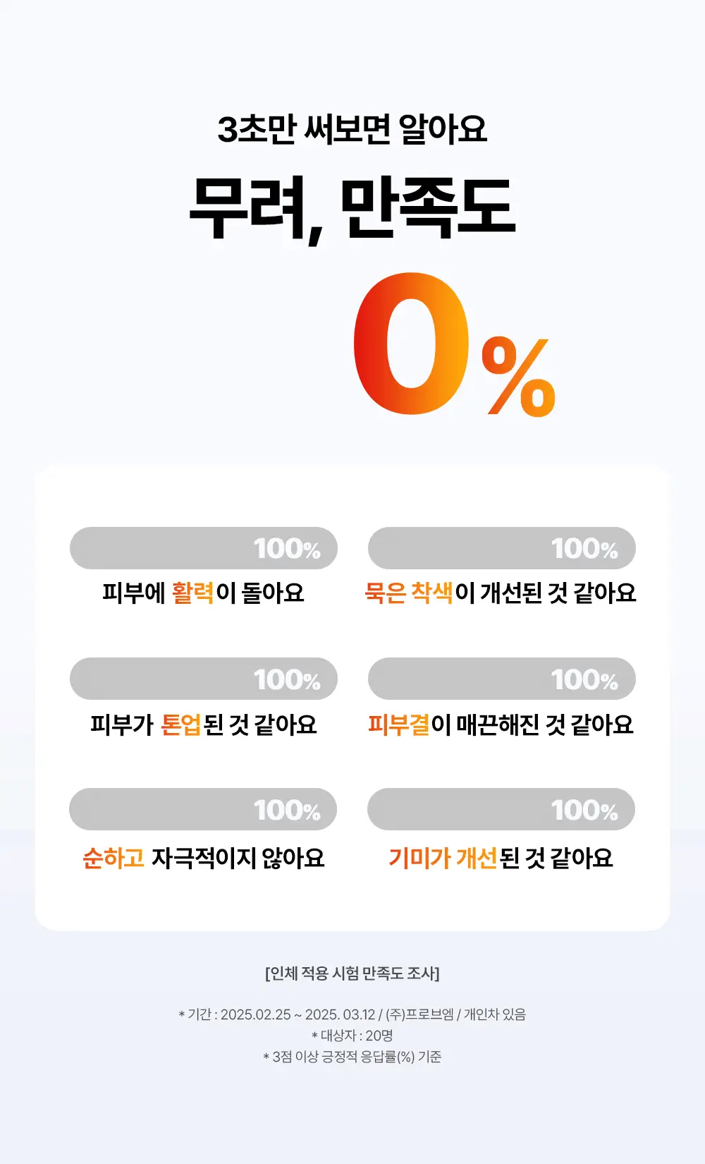[순수비타민C/잡티앰플] 마미케어 오쏘타민 비타민C 앰플 15ml 상세페이지 33